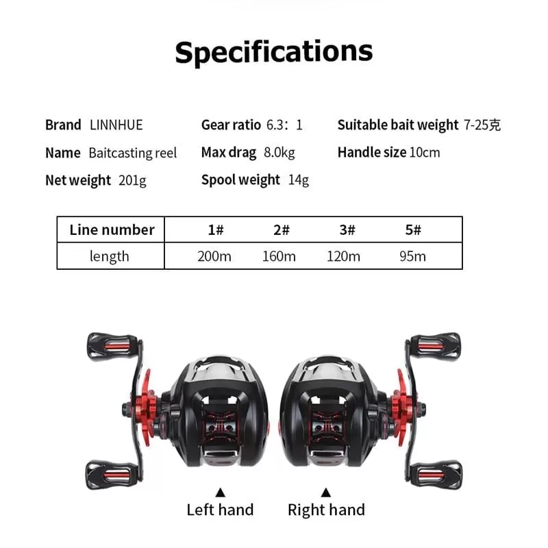 Baitcasting Reel BT2000 8kg Drag SFS Double Brake System Saltwater Reel 6.3:1 High Speed Metal Spare Spool Fishing Reel