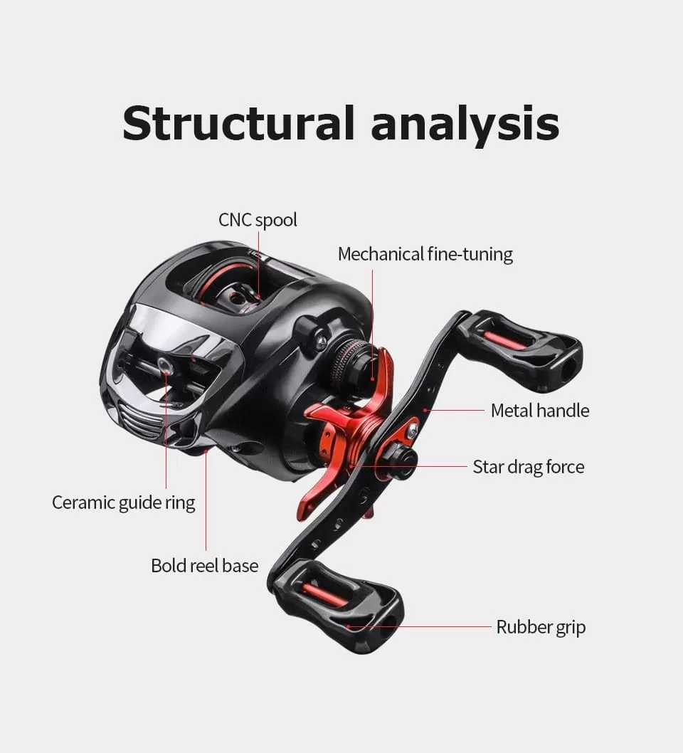 Baitcasting Reel BT2000 8kg Drag SFS Double Brake System Saltwater Reel 6.3:1 High Speed Metal Spare Spool Fishing Reel